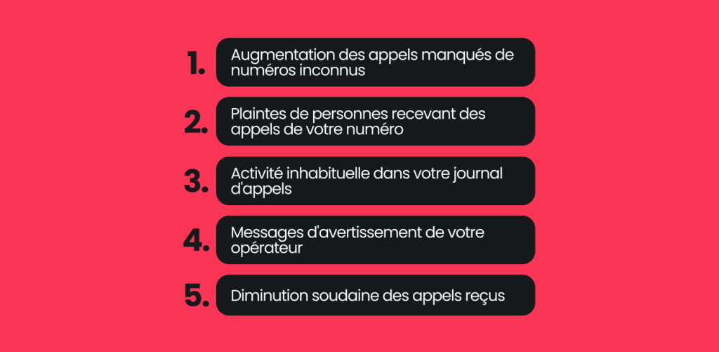 Une infographie décrivant cinq signes que votre numéro de téléphone peut être impliqué dans le spoofing téléphonique.